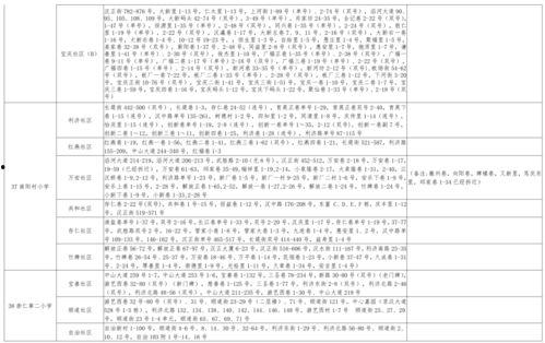 彩城视频爆料大全最新版,揭秘最新热门事件与幕后真相