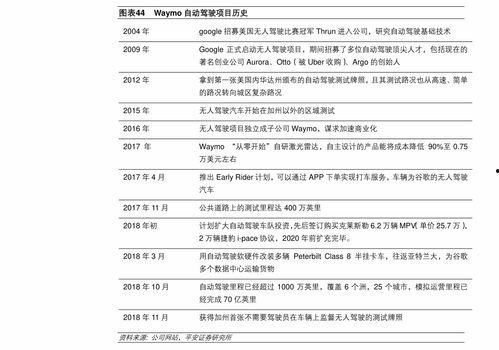 导演爆料网红价格表最新,网红价格表大曝光，明星网红收入差距惊人！