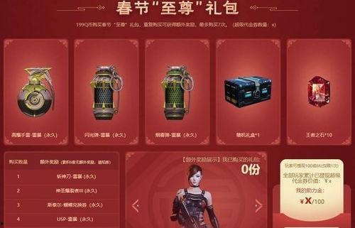 cf端游2022春节礼包最新爆料,CF端游新春狂欢，福利大放送！